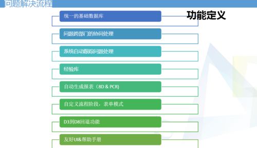 生物質(zhì)能資源數(shù)據(jù)庫信息系統(tǒng)平臺(tái) 驅(qū)動(dòng)綠色能源發(fā)展的核心引擎